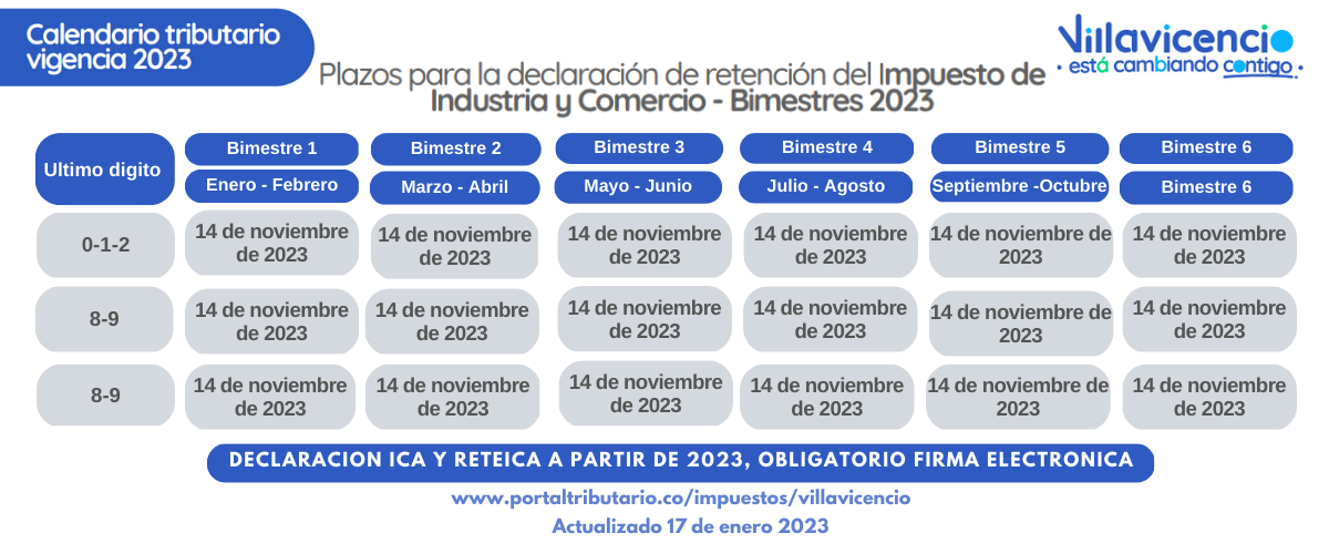 Calendario-de-Retención-Industria-y-comercio-bimestral-Villavicencio-2023