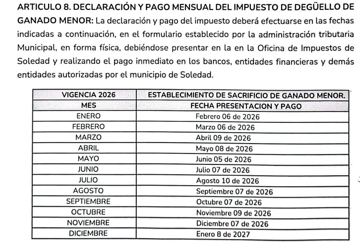 DEGUELLO GANADO MENOS SOLEDAD 2026