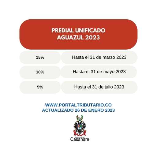 FECHA-PREDIAL-UNIFICADO-2023-AGUAZUL-CASANARE (2)
