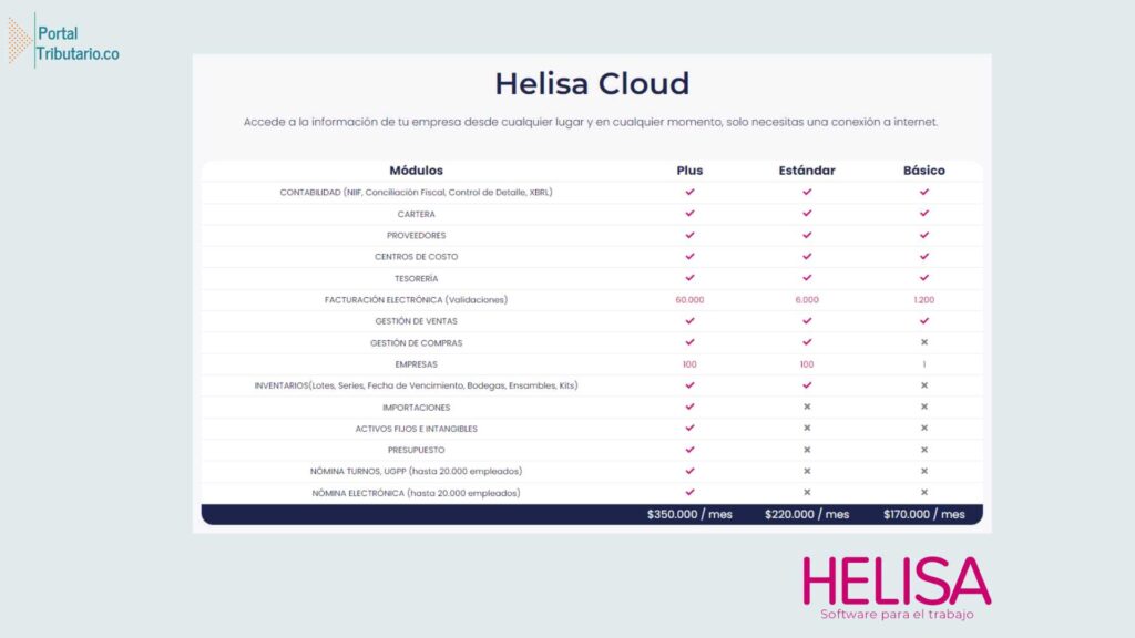 Helisa-cloud