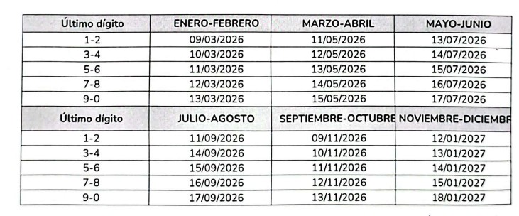 ICA SOLEDAD 2026 FECHAS