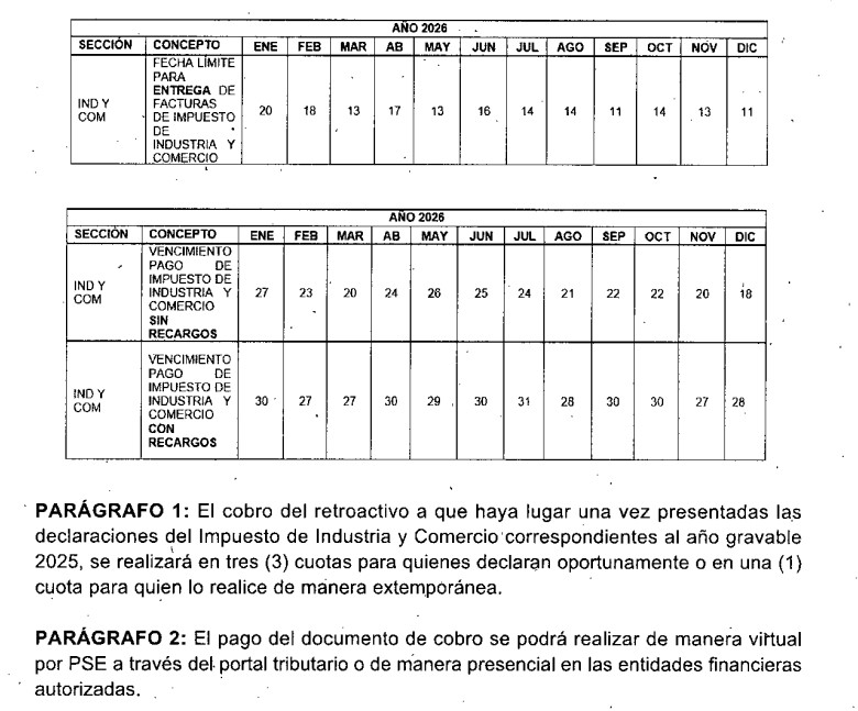 industria y comercio envigado 2026