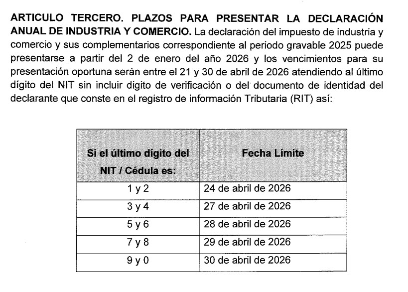 anual industria y comercio 2026 bello