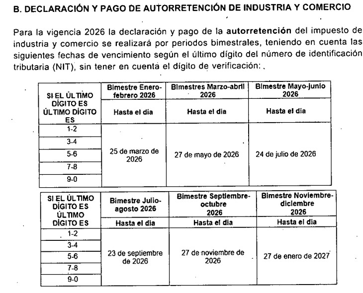 autorretencion de industri y comercion envigado 2026