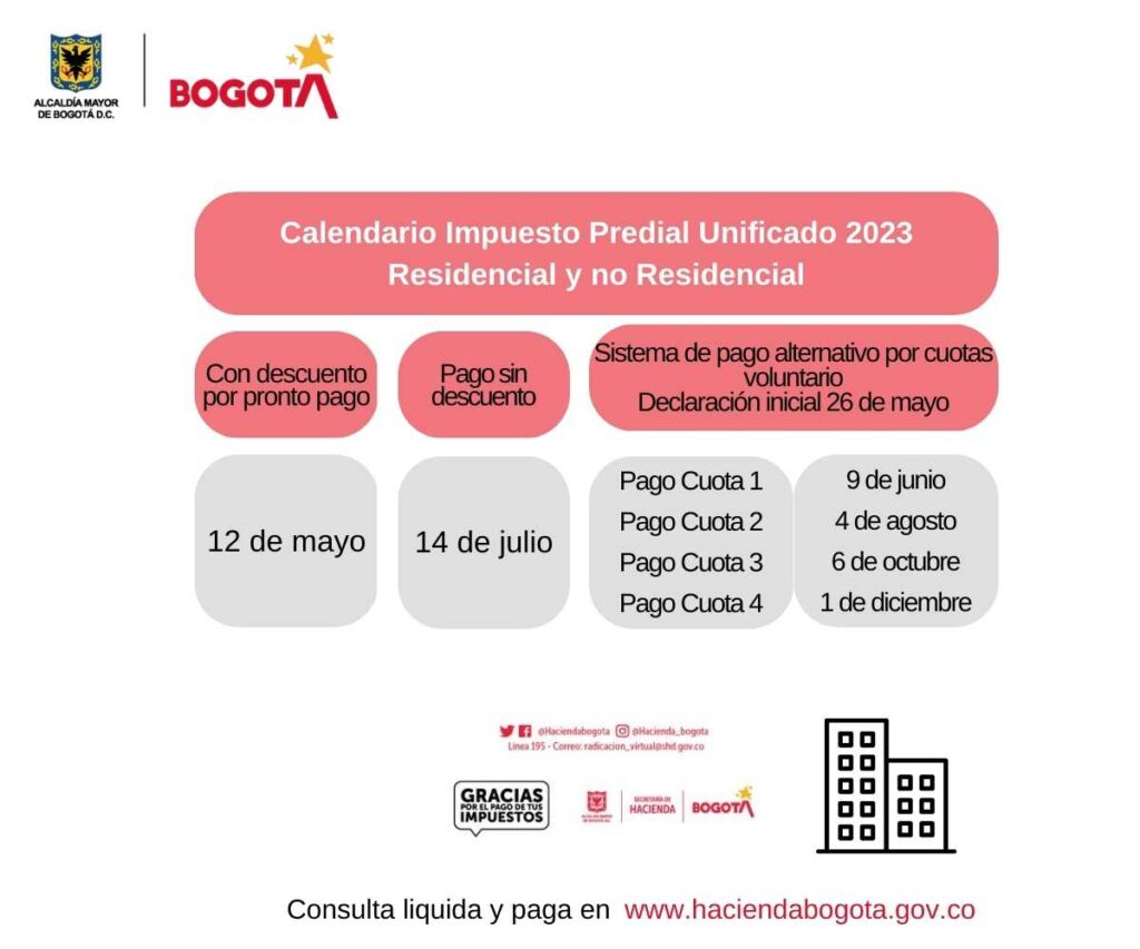 calendario-fecha-de-pago-impuesto-predial-BOGOTA-2023