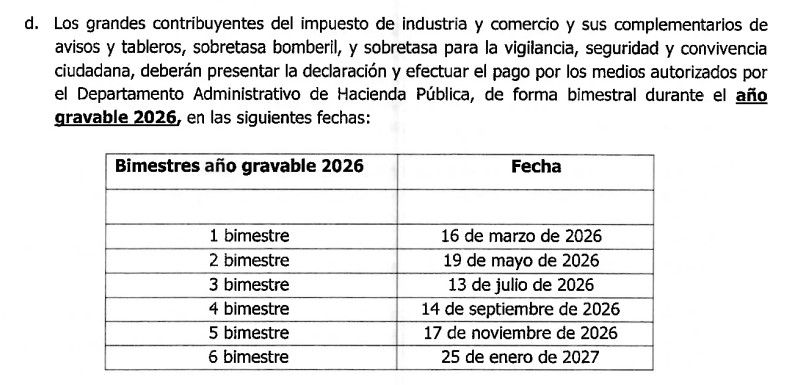declaracion ica anual tunja 2026