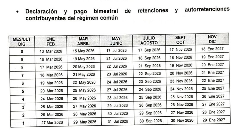 fecha ppago regimen comun ica barranquilla 2026