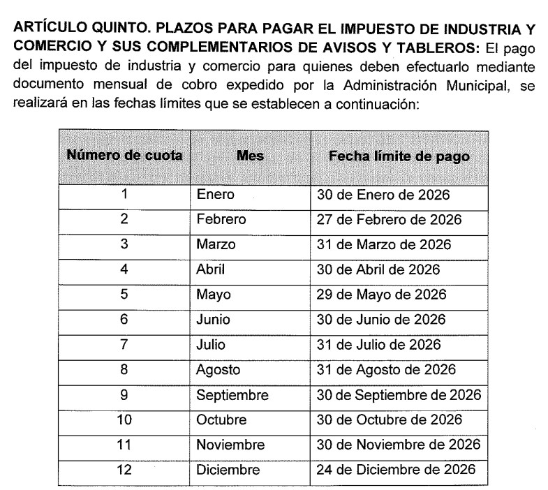 ica bello fechas 2026