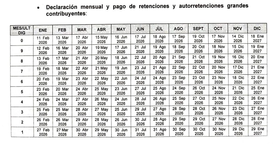 ica mensual gran contribuyente barranquilla 2026