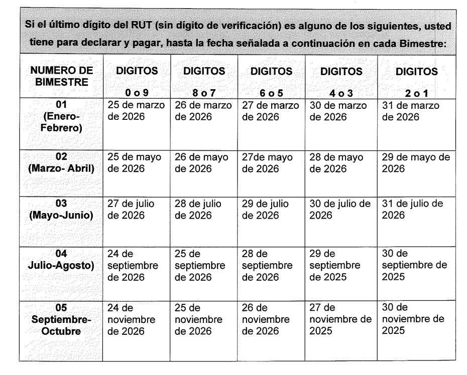 reteica 2026 bello fechas